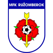 MFK Ruzomberok B