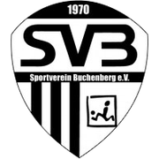 SV Buchenberg
