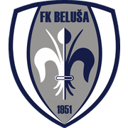 FK Belusa