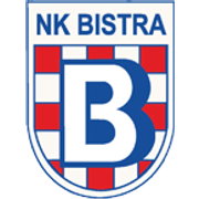 NK Bistra