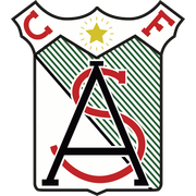 Atlético Sanluqueño CF