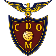 CD Olivais e Moscavide U19