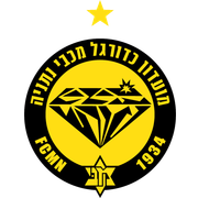 Maccabi Netanya U19 Maccabi Netanya U19