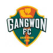 Gangwon FC Gangwon FC