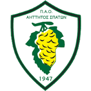 Aittitos Spata