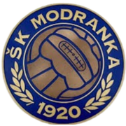 SK Modranka