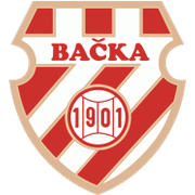 FK Backa 1901 Subotica