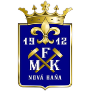 MFK Nova Bana