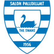 Salon Palloilijat