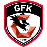 Gaziantep FK U21