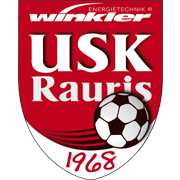 USK Rauris