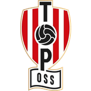 TOP Oss U19
