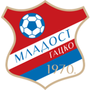 FK Mladost Gacko