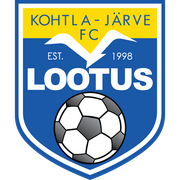 FC Lootus Järve jalgpallikool