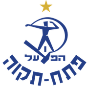 Hapoel Petah Tikva