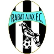 Rabat Ajax
