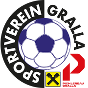 SV Gralla