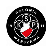 Polonia Warsaw