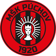 MSK Puchov