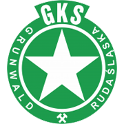 Grunwald Ruda Slaska