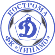 Dinamo Kostroma (-2022)