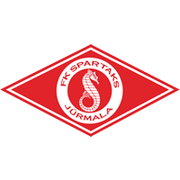 FK Spartaks Jurmala