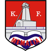 KF Memaliaj