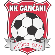 NK Gancani