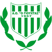 Giouchtas FC
