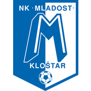 Mladost Klostar Podravski