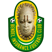 Bendel Insurance