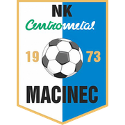NK Centrometal Macinec