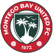 Montego Bay United FC