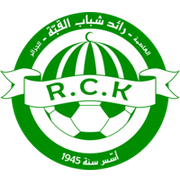 RC Kouba
