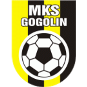 MKS Gogolin