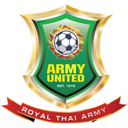 Army United (1916-2019)