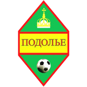 FK Podolje