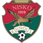 Sokol Nisko