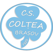 Coltea Brasov