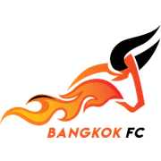 Bangkok FC