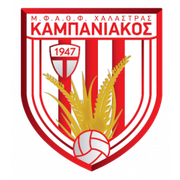 Kabaniakos Kabaniakos