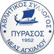 Pyrasos Nea Anchialos