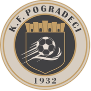 KF Pogradeci U17