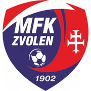 MFK Zvolen