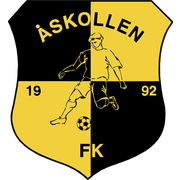 Åskollen FK