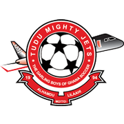 Tudu Mighty Jets