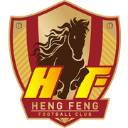 Guizhou FC
