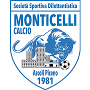 SSD Monticelli Calcio