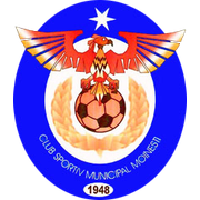 CSM Moinești