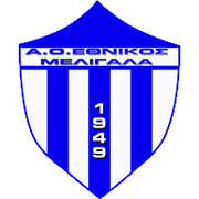 Ethnikos Meligala